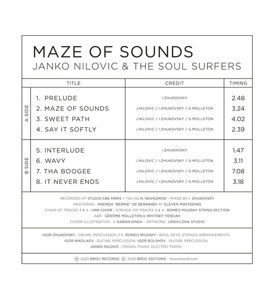 Maze of Sounds LP by Janko Nilovic & The Soul Surfers – cinematic jazz-funk and raw deep groove on repress vinyl from Broc Recordz.